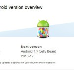 Xperia-SP-Android-version-overview-150x150